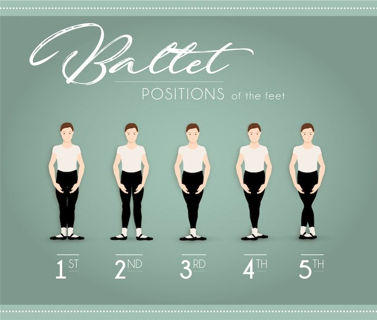 202601ballet-positions-feet-male_83036-5