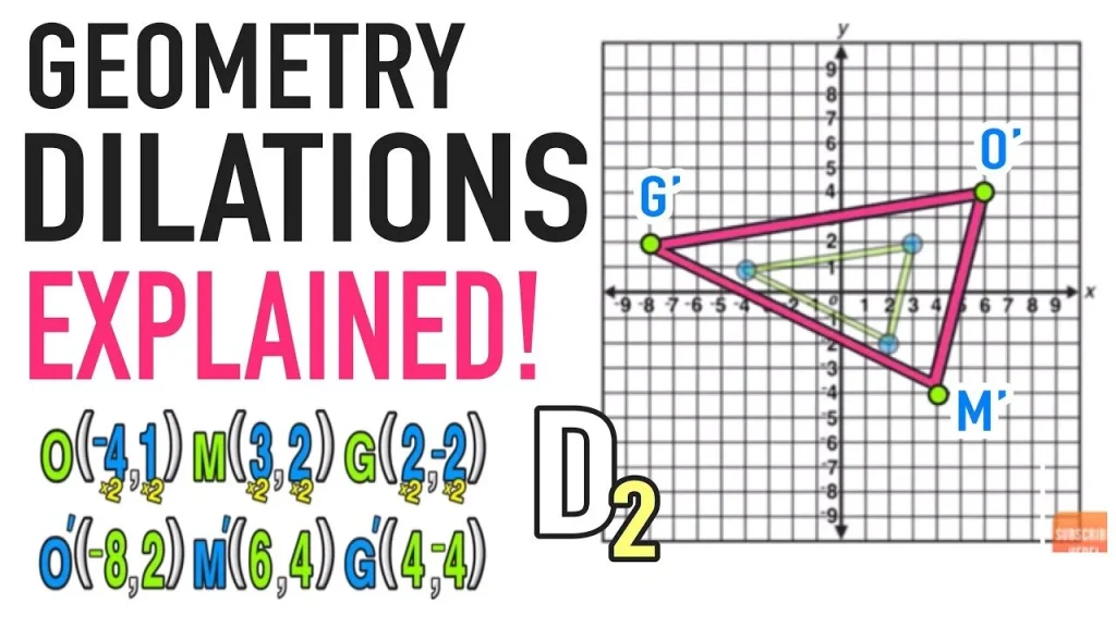 Identify Dilated Graphs in 4 Easy Steps